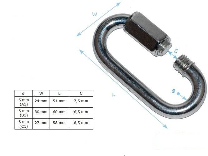 Karabinerhaken HMS 5x50x23 mm